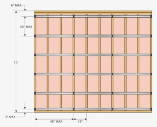 Drywall Clip Sound Vector Transparent Library - Drywall Furring #5975263