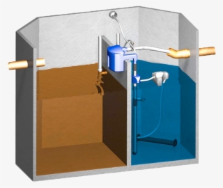 “small Wastewater Treatment Plants, Simple, Clean, - Oczyszczalnie Przydomowe Z Pompa #5976327