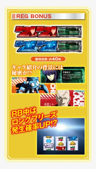 「ボーナス｜パチスロ 攻殻機動隊s - A - C - 2nd Gig｜sammy」 - Poster #5976732