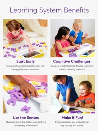 *click Here To Learn More About Our Research Behind - Learning #5984106