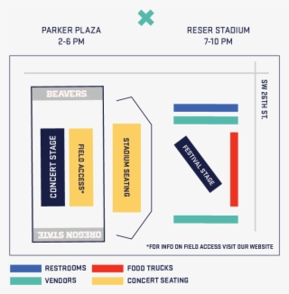 Dam Jam 2018 Reser Stadium And Parker Plaza Map - Reser Stadium #5986478