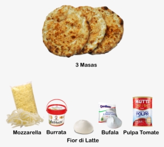 Chocolate Chip Cookie #5986771