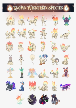 Known Wickerkin Species Chart #5989814