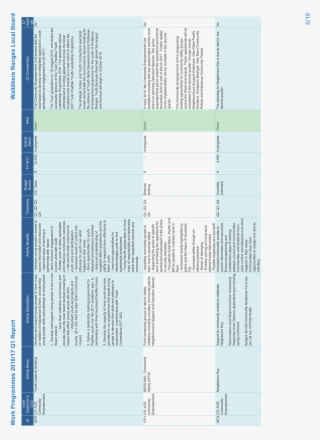 Page - Colorfulness #5999892