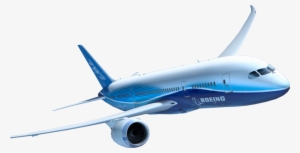 Planes Png Images Free Download, Plane Png Photo - Things With Loud Sounds #61476