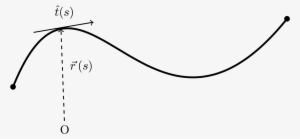 Worm-like Chain - Line Art #64343