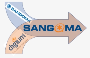 I've Been Asked 2 Main Questions Since It Was Announced #67731