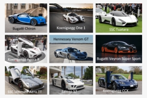 Top 10 Fastest Cars In The World #602590 Top 10 Fastest Cars In The World #602590