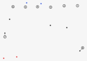 Decorative Border Png Transparent Images - Blank White #603489