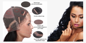 All - Premier Wig Light Yaki Straight Glueless Full Lace #604536