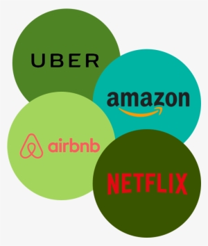 How To Improve The Customer Experience #606560