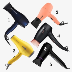 Travel-sized Hair Dryers - Sephora Mini Blast Travel Ionic Blow Dryer ...