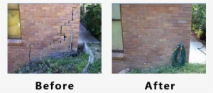 All Projects Are Certified By A Third Party Structural - Brickwork #608873