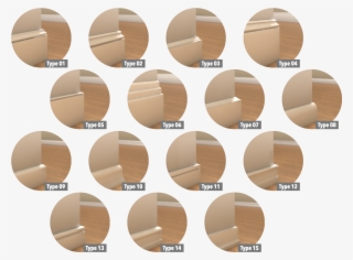 Catalog Of Profiles #6000966