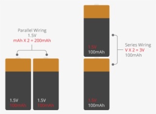 Certain Devices, Like Some Of The Powerful Led Flashlights - Diagram #6001602