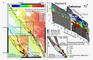 The Hayward And Calaveras Faults, Two Strike-slip Faults - San Andreas Fault Impact Zone #6003082