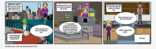 Ac#and Base Comic Part 2 - Cartoon #6004738
