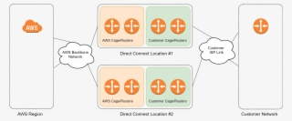 Diagram #6005548