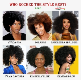 Other Exciting Articles For You - Lace Wig #6007752