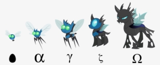 Dalekolt, Changeling, Evolution, Gamma, Headcanon, - Mlp Parasprite #6009759