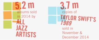 Where The Conception Of Art Has Not Been Public Art, - Poster #6010292