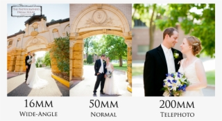 The Happy Couple - Dslr Lens Examples #6012150