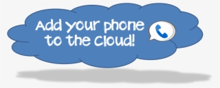 Add Your Phone To The Cloud With Google Voice - Cloud Telephony Service #6013384