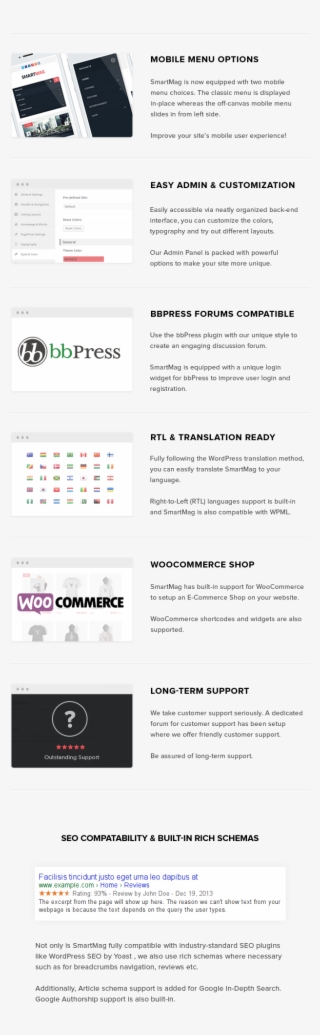 Easy Administration, Internalization, Translation, - Woocommerce #6013887