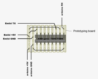 Emlid - Reach - To - Arduino - Uno - With - And Gate - Arduino #6014966