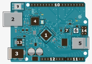 Basic Hardware Of Arduino Uno Wifi Rev2 - Arduino Uno Board Vector #6015019