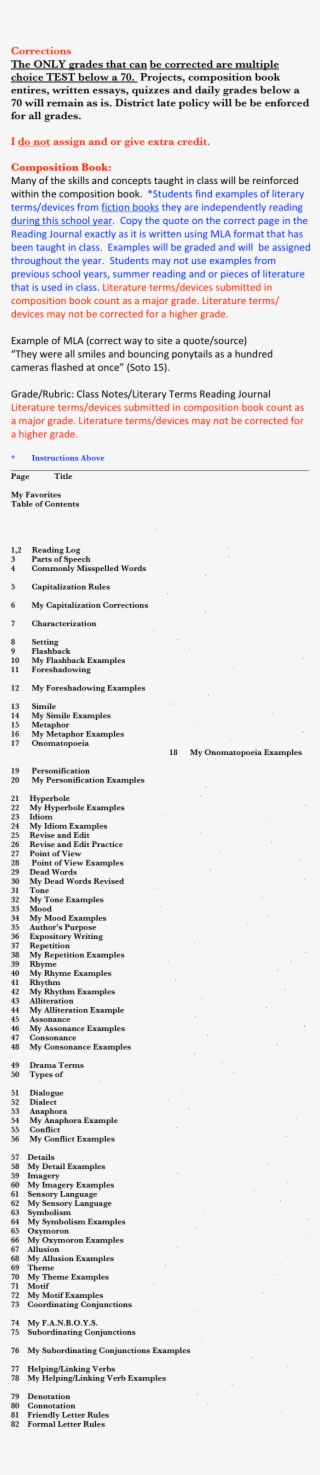 Ela Composition Book - Document #6016588