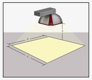 Direct Supplier With Financing For Commercial Grow #6016589