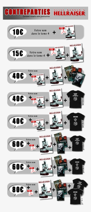 Mais Pour Le Projet Puisse Aboutir, Nous Avons Besoin - Clive Barker's Hellraiser 4: Hell Hath No Fury (paperback) #6017176