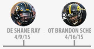 Kiper Timeline-41715new - Importance Of Breakfast #6018125
