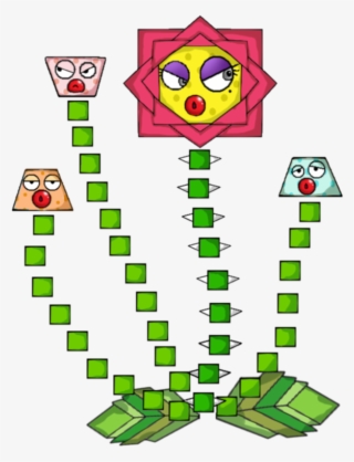 King Croacus - Mario King Croacus Transparent #6020426