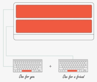 Spacebar Sticker Packaging - Packaging And Labeling #6021767