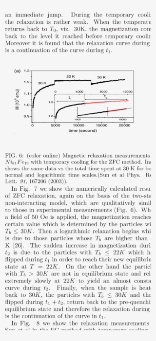 " Memory Effect " Observed In The Dc Magnetization - Document #6022288