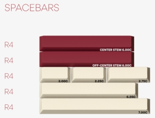 The Spacebar Kit Was Designed With Two Purposes - Wood #6022539