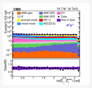 005 - Diagram #6023319