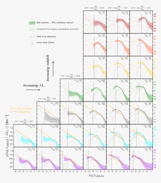 Show More Plots #6023432