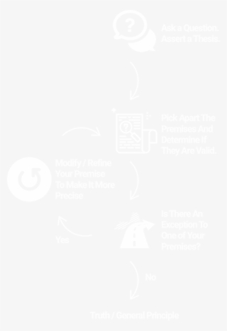 From The Noun Project - Usgs Logo White #6028881