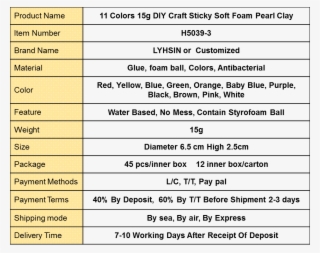 Product Description - Modelling Clay #6030855