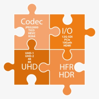 Image Matters On Twitter - 4 Jigsaw Pieces Template #6031331