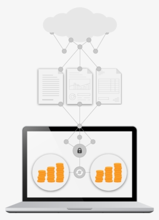 Sales Pipeline - Funding #6031757