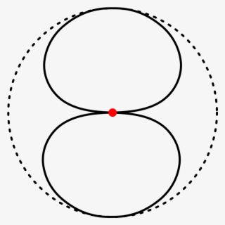 Vuon Hoa Market #6036983