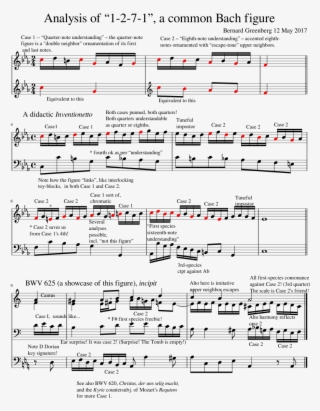 Analysis Of “1 2 7 1”, A Common Bach Figure Sheet Music - Guitar #6038320