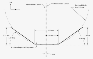 Images/pog Hrc 1 3 - Diagram #6038382