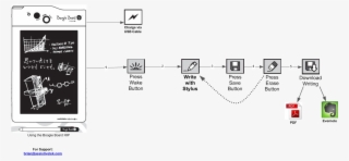 Using Inspiration - Diagram #6039223