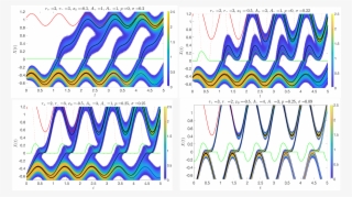 Jessi And I Are Currently Colloborating On Understanding - Diagram #6040003