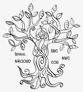 Covenant Of The Goddess - Tree #6040066